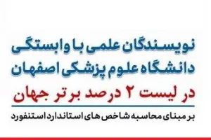 حضور ۵ عضو هیات علمی دانشکده بهداشت در فهرست ۲ درصد دانشمندان برتر جهان در سال ۲۰۲۵