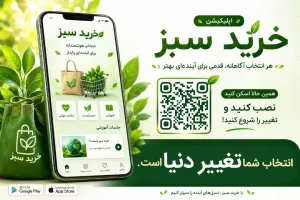 Green Purchasing