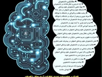 مسابقه رویداد دانشجویی۱۶ آذر روز دانشجو 